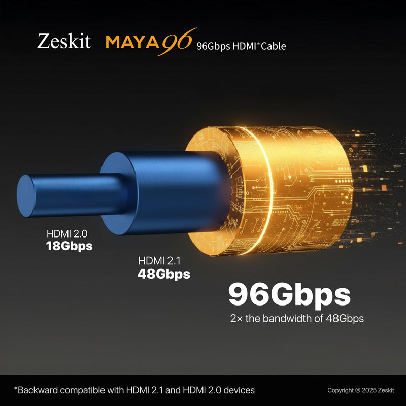 Zeskit Maya HDMI 2.2 Cable 96Gbps 12K 16K (10 Feet 3m) 10ft/3m