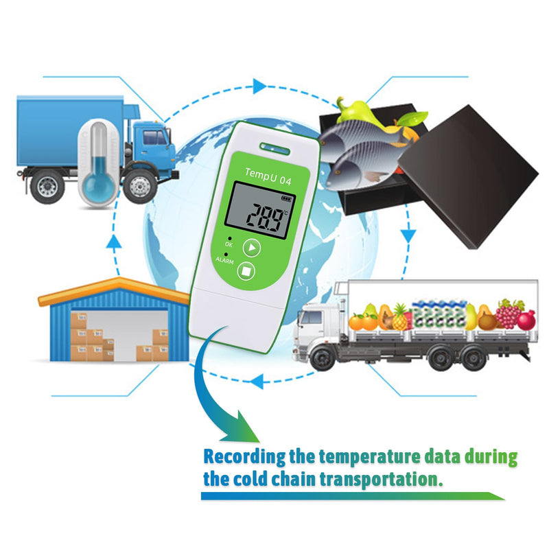 Tzone Temperature Data Logger USB Reusable Temp Recorder Thermometer | TempU04,Digital Industrial Datalogger,32000 Recording,for Refrigerator Freezer Food Storage Shipping,PDF&CSV Reports Temp Data Logger