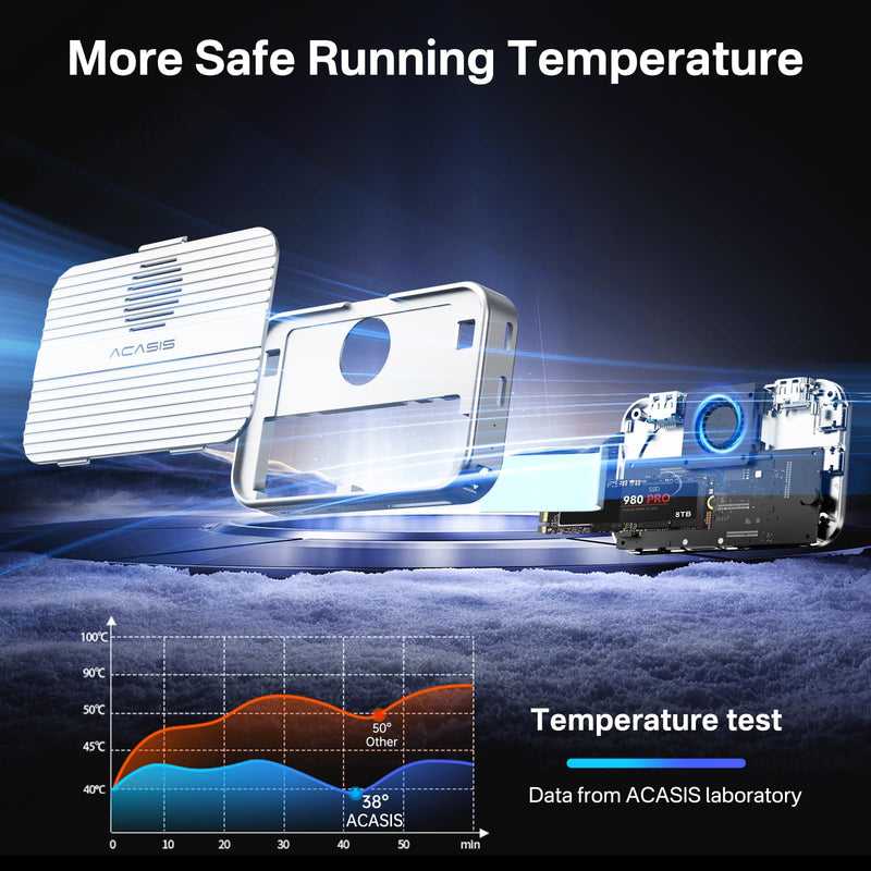 ACASIS 10Gbps Magnetic M.2 NVMe SSD Enclosure & USB C Docking Station with Cooling Fan for iPhone 17/16/15 Pro/Pro Max/Plus,Tool Free Installation,Support SSD Size 2230/2242/2260/2280 B+M M-Key Grey