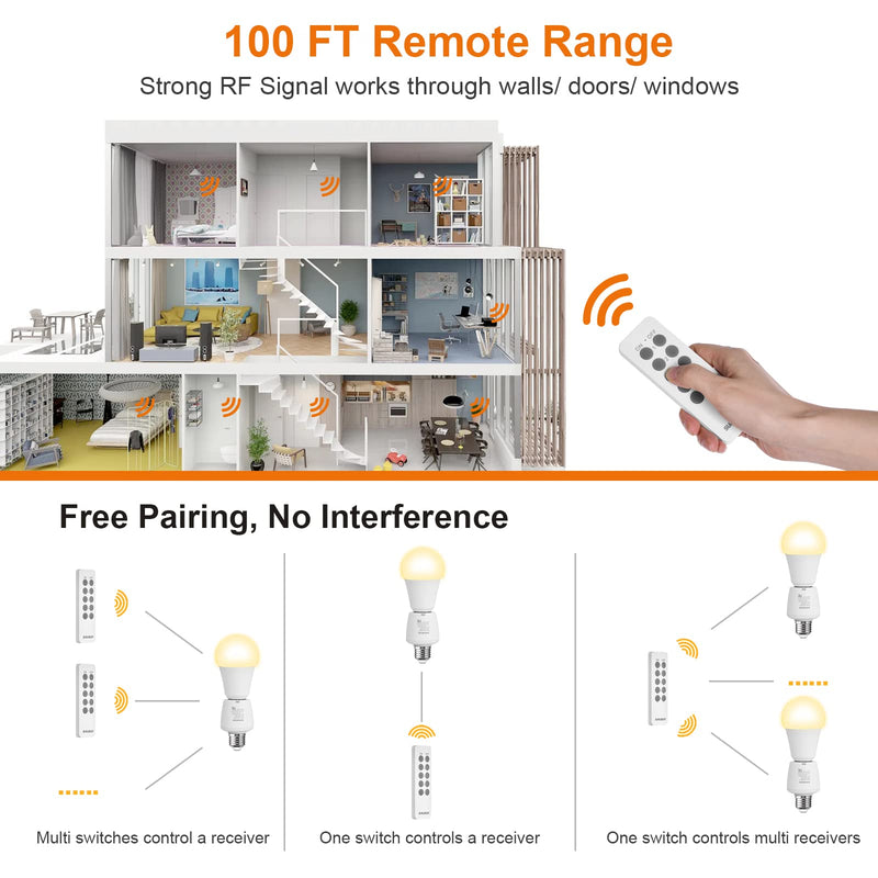 SURAIELEC Remote Control Light Socket, E26 E27 Bulb Base, 100FT Range, Wall Mountable Wireless Light Switch for Lamps, Pull Chain Light Fixture, Pull String (5 Sockets 2 Remotes, Shorter Version) 5 Sockets+2 Remotes