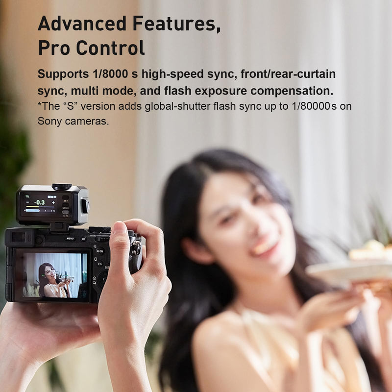 GODOX IT30Pro S TTL Mini Camera Flash with integrated Trigger and Receiver 2.4G System Compatible with Sony Cameras,GN15 ISO100, 1/80000s HSS, 7.4V/900mAh Battery,1.5s Recycle time 560 Flashes(Silver)