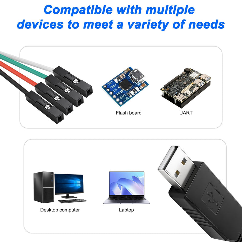 XMSJSIY USB to TTL Serial Cable USB Type-A FTDI to 4pin TTL UART Module Data Download Cable Serial Converter Adapter Compatible with Windows - 1M / 3.28FT