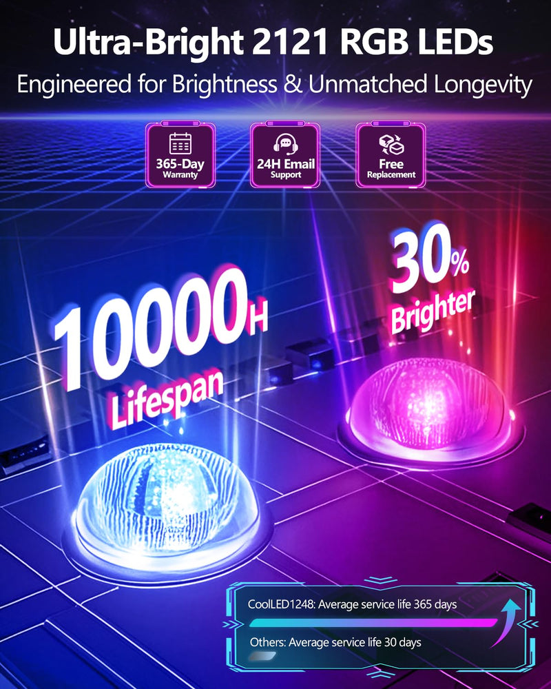 Multifunctional Bright 2PCS Devil Eyes Car Motorcycle/Golf Cart Windshield - 7in x 3in [ Upgraded Chip Two Screens 100% Synchronized ] Programmable LED Eyes for Car - Flex LED Display 2PCS-7in x 3in