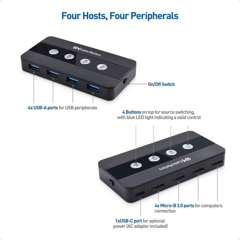 Cable Matters 4 Port USB 3.0 Switch USB Sharing Switch for 4 Computers and USBA Peripherals - Button or Wireless Remote Control Switching - Includes a USBC Adapter for USBC USB4 and Thunderbolt 4