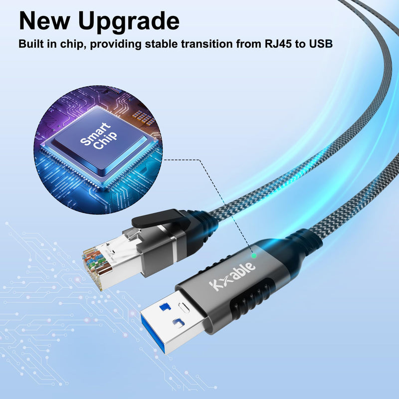 Flat USB to Ethernet Cable 15 FT, USB 3.0 A to RJ45 Thin Cord, Directly Connected, Aluminum, Braided, OFC, USB to RJ45 Gigabit LAN Network Cable for Laptop, PC, Switch and More, OD: 0.8in x 0.25in 15 Feet USB A to Ethernet