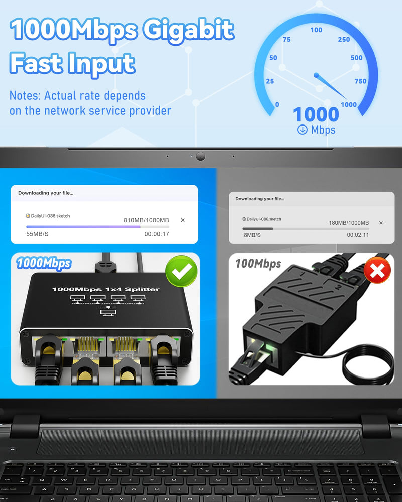 Ethernet Splitter 1 to 4, Kit with 2 LAN Cable Cat6, 1000Mbps High-Speed RJ45 LAN Splitter Adapter to Connect 4 Devices Simultaneously, USB Powered RJ45 Network Extension for Cat8/7/6/5e/5 Cable 4 Port | with 2x 6.6ft LAN Cables