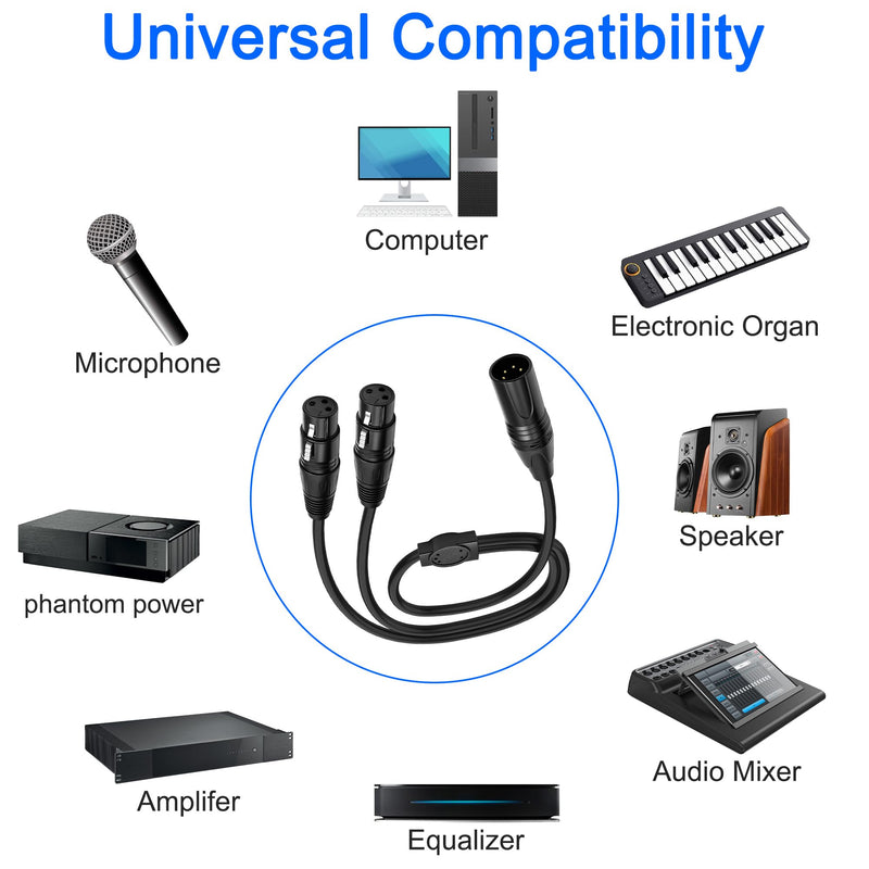 XMSJSIY 4 Pin XLR Male to Dual 3 Pin XLR Female Patch Y Splitter Balanced Microphone Audio Cable Cord for Stero Mic to L&R Audio Track -0.5M/1.6FT