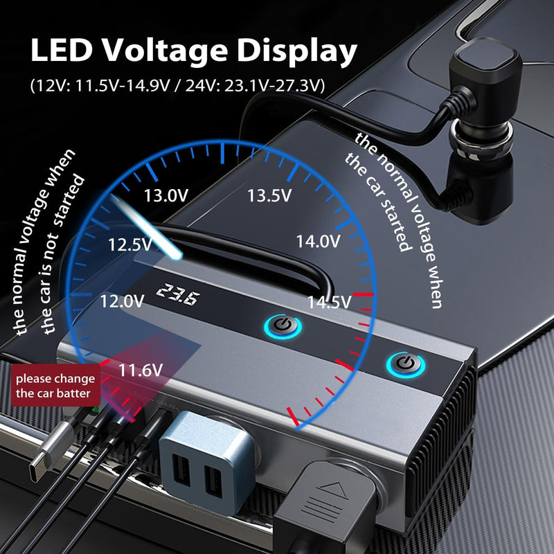 6-in-1 Cigarette Lighter Splitter, 65W PD Fast Charging, 120W Total Output, Two 12V Sockets, Retractable USB-C Cable, Battery Monitor, Trickle Charge, 1M Extension Cable for Front & Rear Charging