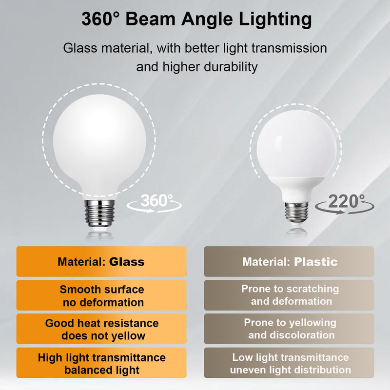 Vinaco Glass LED G25 Globe Light Bulbs 60W Equivalent, G25 Dimmable 2700K Warm White Round Frosted Vanity Light Bulb for Bathroom Mirror and Chandelier, 6 Pack Milky Frosted G 25 E26 Bulb with 450LM E26 Base（Pack of 6） 2700k Matt White Glass