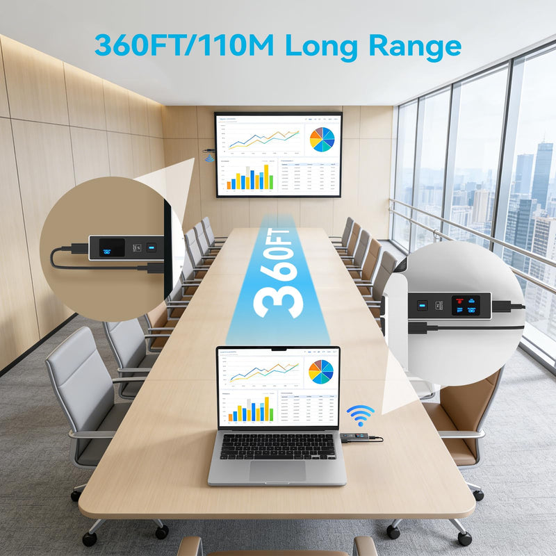 2026 New Wireless HDMI Transmitter and Receiver, 360FT/110M Extender 4K Decode 1080P@60Hz Output with LED Display, Plug&Play 5.8+2.4G Streaming Video/Audio from PC/Laptop/TV Box to Monitor