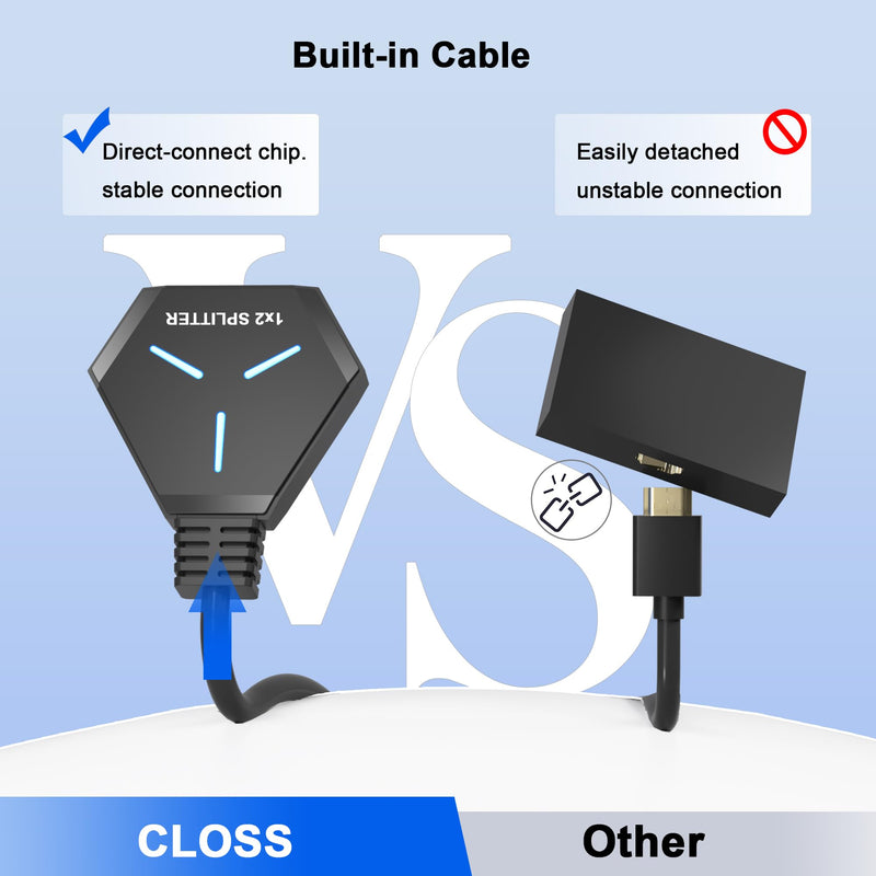 HDMI Splitter, HDMI Splitter for Dual Monitors Mirror Only, 4K HDMI Splitter 1 in 2 Out, HDMI Splitter 1 to 2 Distributor for Full HD 4K@30hz, 1080P, 3D, Compatible with Xbox, PS4, PS5, TV, Computer