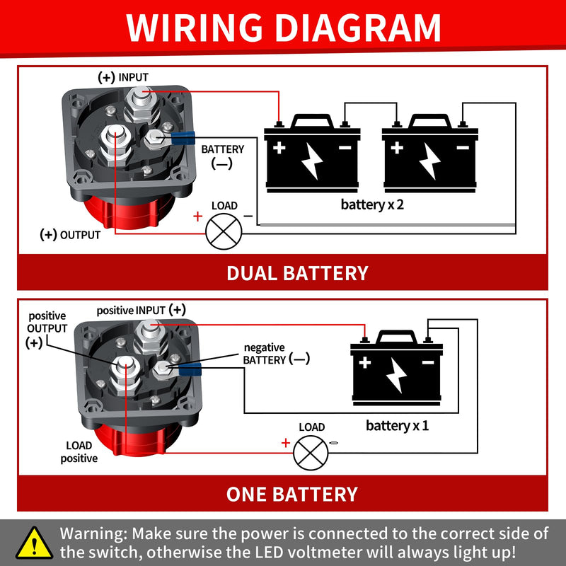 AWBLIN Upgrade Battery Disconnect Switch with Voltmeter, DC 5-60V Master Isolator Cut/Shut Off Switch for Marine Boat Car Truck Camper RV Trailer Vehicles Engine Application (On/Off)