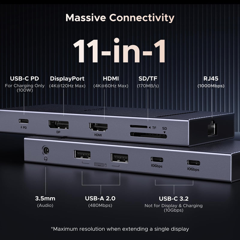 UGREEN USB C Docking Station Dual Monitor, 11-in-1 Dock with HDMI and DP | Dual 4K@60Hz, 2x10Gbps USB-C, 2xUSB-A, 100W PD, SD/TF 3.0, 1G Ethernet, 3.5mm Audio,Revodock Pro USB-C Hub,macOS Mirrors Only