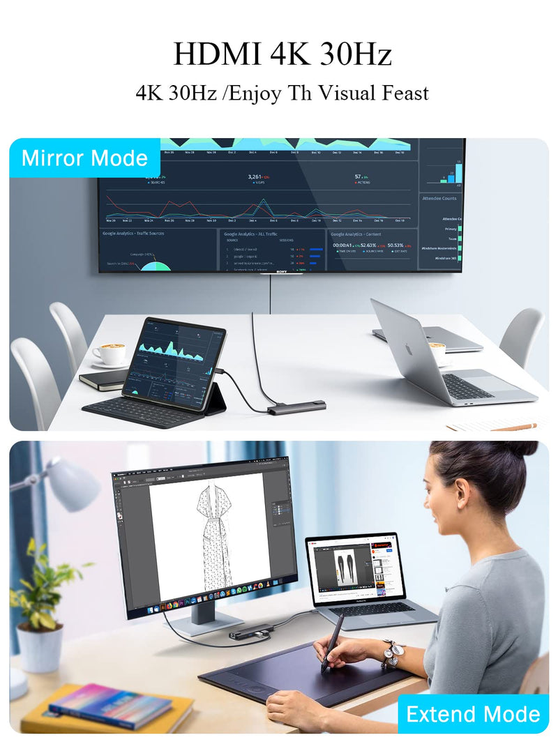 Lemorele USB-C Hub 6-in-1 with 4K@60Hz HDMI, Gigabit Ethernet,100W Power Delivery, USB-C and 2 USB-A 5 Gbps Data Ports for MacBook Air/Pro, Dell, Hp, XPS, and More Grey- 6 in 1