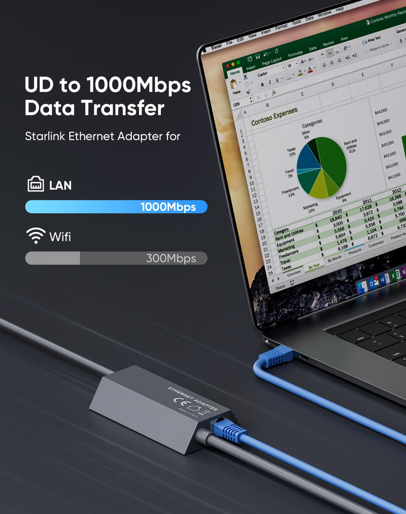 Kuulaa for Starlink Gen 2 Ethernet Adapter, 1000Mbps Gigabit RJ45 High Speed Wired Network Connector, Stable Fast External Ethernet Connection for Starlink Standard Actuated Dish and Router