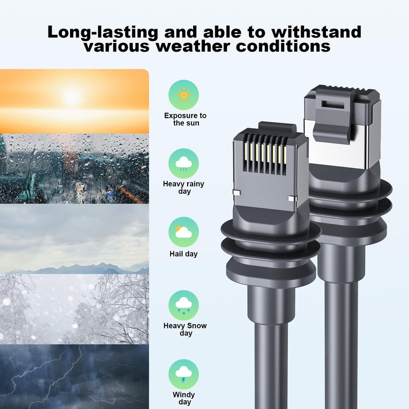 Starlink Mini Ethernet Cable, Replacement Starlink Cat 6 Cable, Network Cable for Starlink Mini/Gen 3, Waterproof Starlink Cable Extension for Starlink Standard 4 / 4X / Gen3 / Mini, Gray (30FT/10M) 30FT/10M