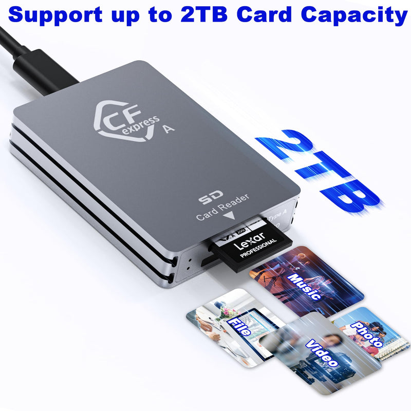 CFexpress Type A/SD Dual Slot Card Reader USB C, 10Gpbs USB3.2 Gen 2, Compatible with CFexpress Type A Card/SD Memory Card, Aluminum CFexpress Memory Card Adapter with USB C to USB C/USB A Cable