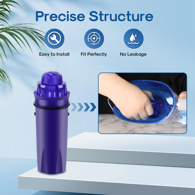 ICEPURE Pitcher Water Filter Replacement for PUR CRF950Z, CRF-950Z, PPF900Z, PPF951K, PPT700W, CR-1100C, CR1100CV, DS-1800Z, PPT711W, PPT711B, PPT111W and More PUR Pitcher and Dispensers System, 6PACK 6 Count (Pack of 1)