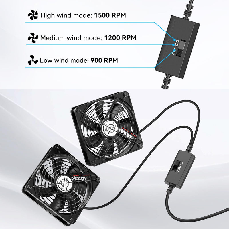 ELUTENG 120mm Double USB Fan with 8 Shock Absorbent Feet Dual USB Computer Fans 3 Adjustable Speeds Quiet PC Cabinet Cooling for Router, Receiver, TV Box, DVR, Xbox, PS6, PS5, Cabinet