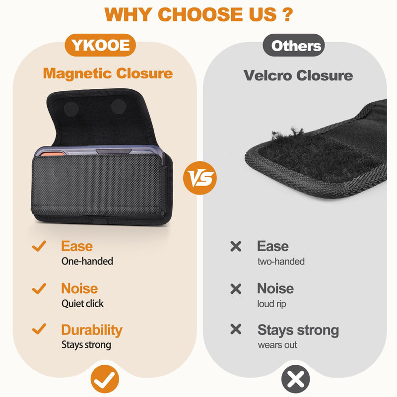 ykooe Phone Holster with Belt Clip Strong Magnetic Closure Heavy-Duty Nylon | Fits Galaxy S20-S26 Ultra with Standard Case, Secure Belt Loops, Easy Access, Outdoor Work, Everyday Protection for Samsung Ultra