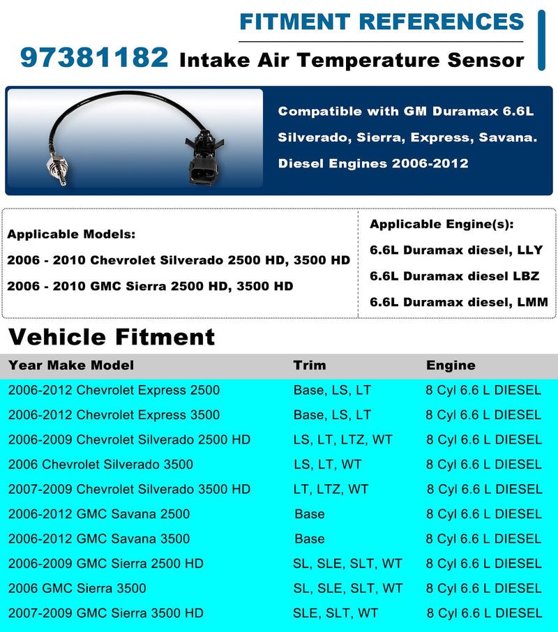 97381182 Intake Air Temperature Sensor for GM Duramax 6.6L Silverado, Sierra, Express, Savana. Diesel Engines 2006-2012