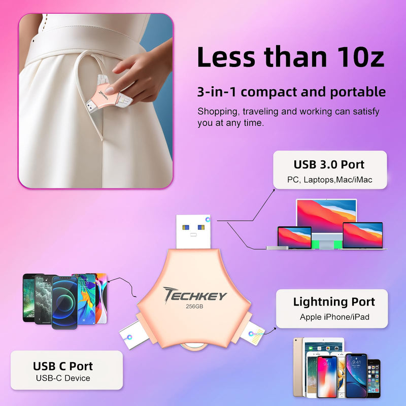 MFi Certified USB 3.0 Flash Drive 256GB for iPhone 3in1 External Memory Photo Keeper Storage Stick for Picture/Video/Data Saver/Backup High Speed Thumb/Jump/Hard Drives for iPad/Android/PC (Rose Gold) 256 GB Rose Gold