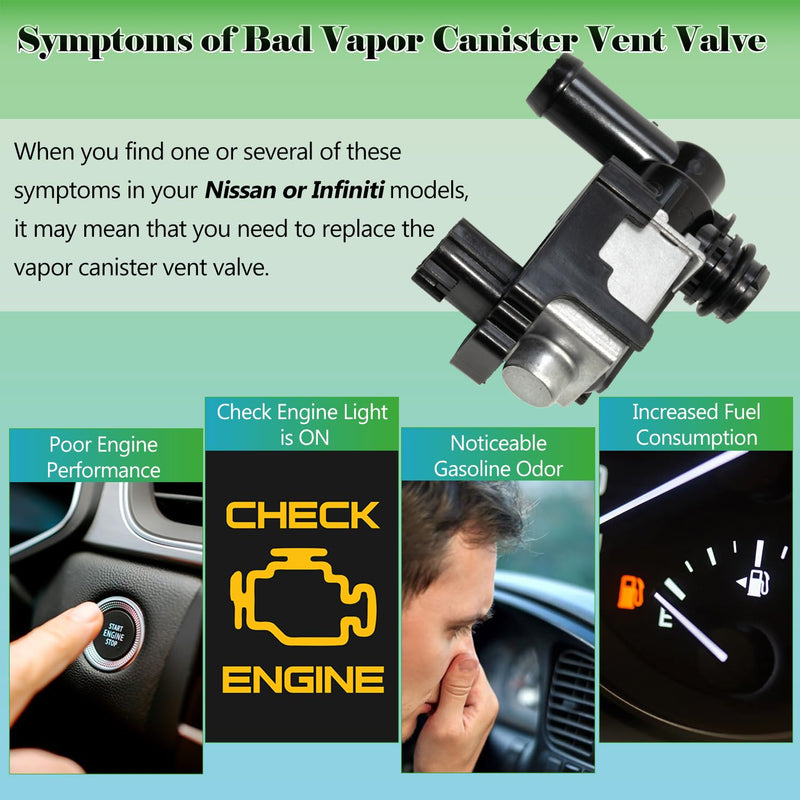 Vapor Canister Vent Valve 14935-JF00A Vent Control Solenoid Compatible with 2010-2025 Nissan Altima Maxima Murano Rogue Sentra Versa Infiniti G37 Q50 Q60 Q70 Replaces OE# 911-504 K5T45786