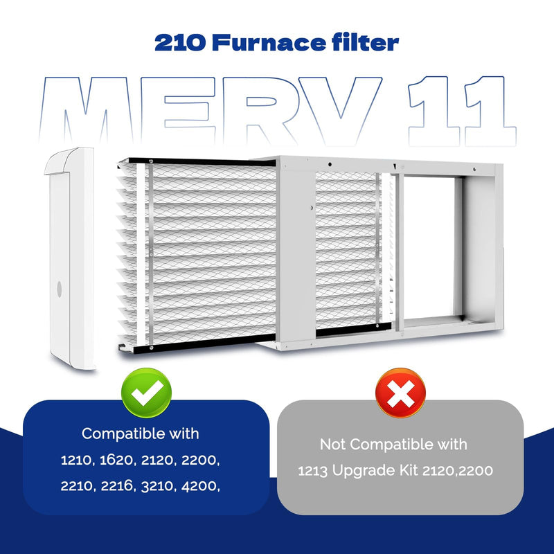 2-Pack 210 Replacement Filter Compatible with AprilAire Whole House Air Purifiers, Models 1210, 1620, 2210, 2216, 3210, 4200, MERV 11 Air Purifiers, Size:20x25x4(Actual size:21.18x24.8x4.02in) 2-Pack 210