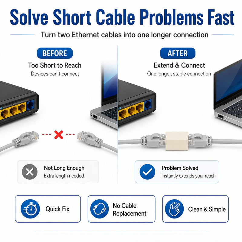 3 Pack Ethernet Coupler, RJ45 Female to Female Ethernet Extender Connector, Network Cable Extender Adapter for Cat7 Cat6 Cat5 Cat5e LAN Cables