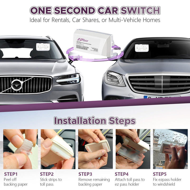 EZ Pass Holder for Windshield Fits All Major, Toll Pass Transponder Holder for Most US States, Ezpass Holder with Mounting Strips & Suction Cups