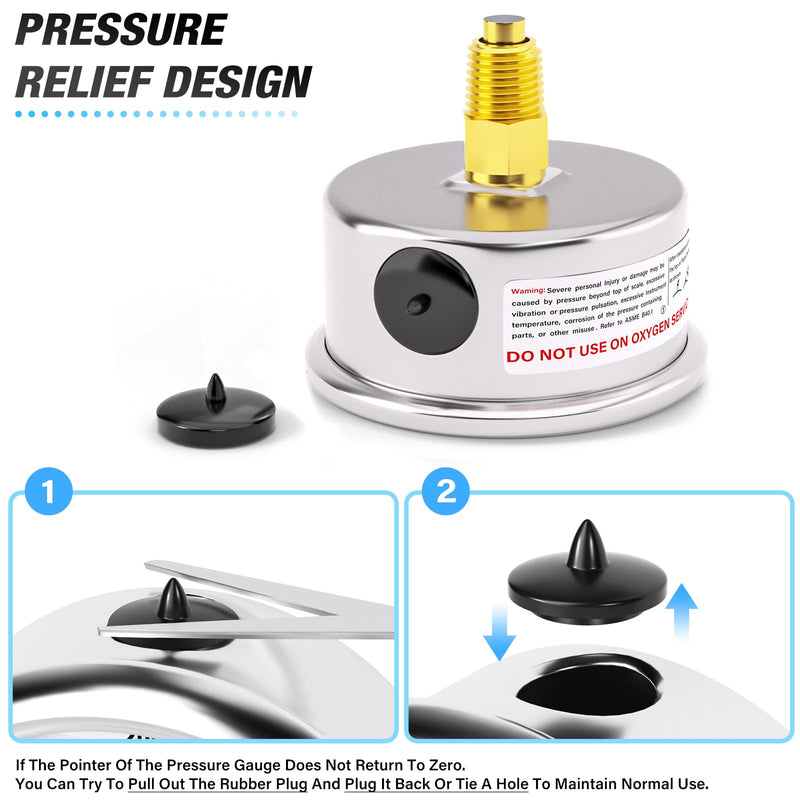 MEANLIN MEASURE 0-160Psi Stainless Steel Thermal Pressure Gauge 30-250℉ Liquid Filled Pressure Gauge 1/4" NPT 2.5" FACE DIAL, with Teflon Tape, Back Mount
