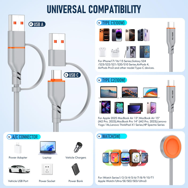 Travel Essentials 3 in 2 Multi Charging Cable 100W USB A/C to Dual USB C/for Apple Watch Charging Cable Silicone Fast Charge Compatible with iPhone 17-15 Series iPad MacBook, Type-C Devices 5FT-Grey Grey