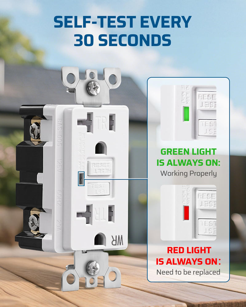 DEWENWILS 20A Outdoor Outlet, Heavy Duty GFCI Outlet Kit with Self Test, WR/TR, NEMA 5-20R Outdoor Electrical Box for Garden, Yard, Sports Field, White Dual 20A