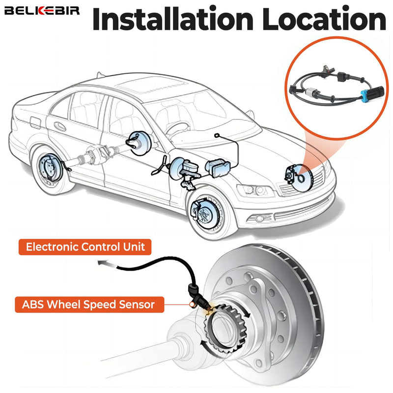 Front ABS Wheel Speed Sensor Left & Right Compatible with Chevy Avalanche Express Silverado Suburban Tahoe, GMC Savana Sierra Yukon XL, Cadillac Escalade Replace ALS482, 15991986, 15037208, 19181873