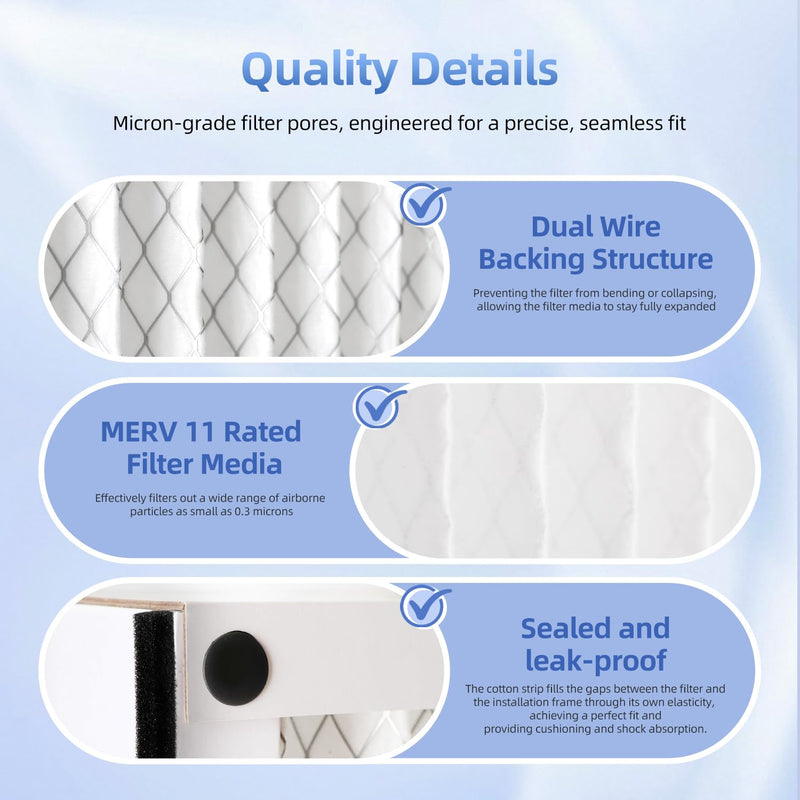 91-006 Air Filter Replacement Compatible with Ultravation 91-006,90-007,90-008 MERV 11 20x25x5 Foldable Design (1-PACK) 1-PACK