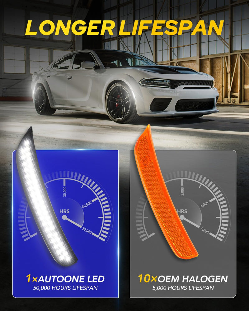 AUTOONE LED Side Marker Lights White Compatible With Dodge Charger 2015-2023, White Front & Rear Bumper Marker Lamps Smoked Len, 4PCS