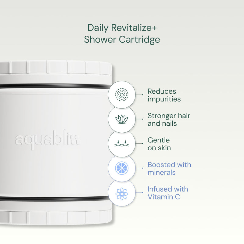 AquaBliss HD Revitalizing Shower Filter Replacement Cartridge For SF400 & SF500-2x Vitamin C + Minerals for Silky Hair, Glowing Skin, Strong Nails. 3-Pack (SFC400) 3 Pack