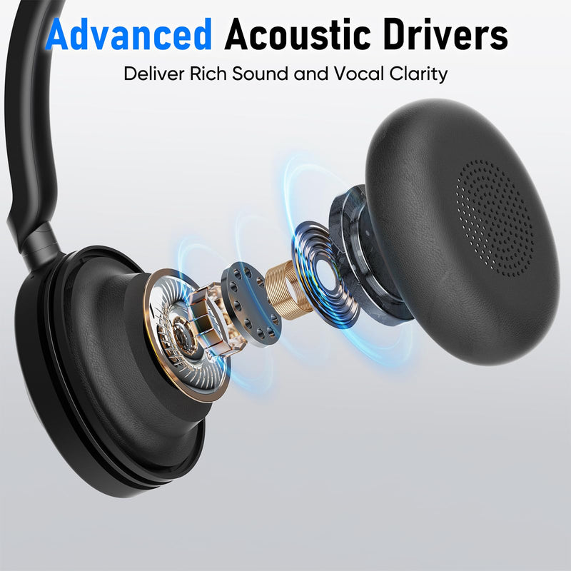 USB Headset with Microphone for PC, Active Noise Cancelling Headphones with ENC Noise Cancelling Mic, Wired Office Computer Headset with Mute for Call Center, Teams, Zoom BNG818