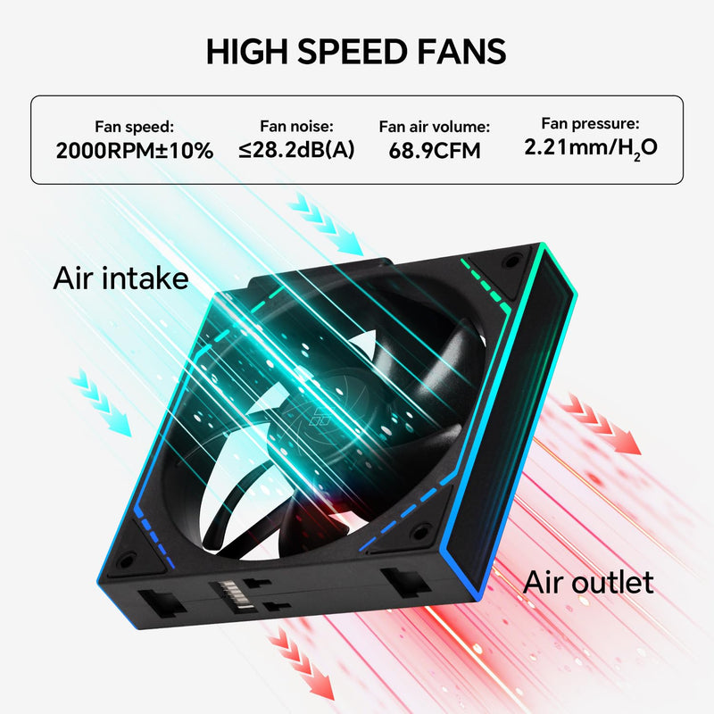 Thermalright TL-M12Q X3 120mm PC Case Fans, 2000RPM, 68.9CFM, 3-Pack | Clean Daisy Chain Wiring, PWM/ARGB Sync, Infinity Mirror Lighting Black 3-Pack Standard Airflow