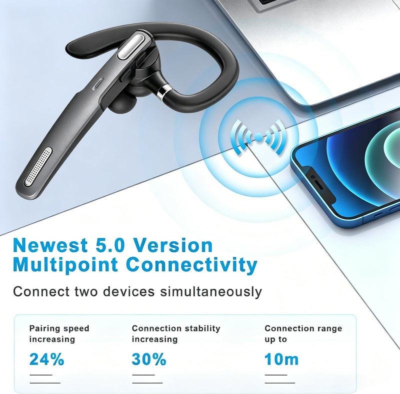 SneKa Bluetooth Earpiece Wireless Headset for iOS Android Cell Phone, Gray | 10 Hours Talking Time, V5.0, Mic with Mute Button, Single-Ear, Hand-Free, compatible with both left and right ears