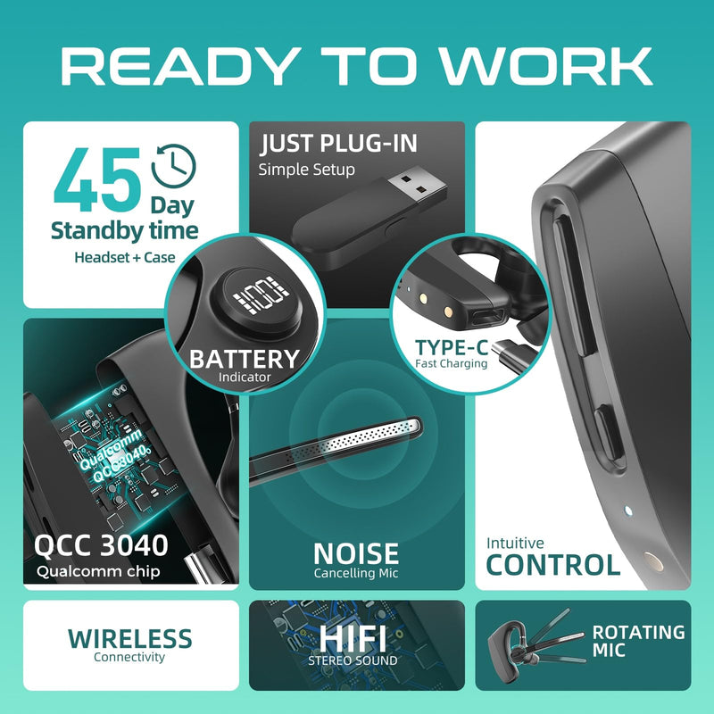 Herloreen Bluetooth Headset with Mic, Wireless Earpiece with USB Dongle | Noise Canceling Mic, 48H Talk Time, Charging Case, for Call Center, Remote Work, Trucker, Business Headset + Charge Case + USB Dongle-BHK30
