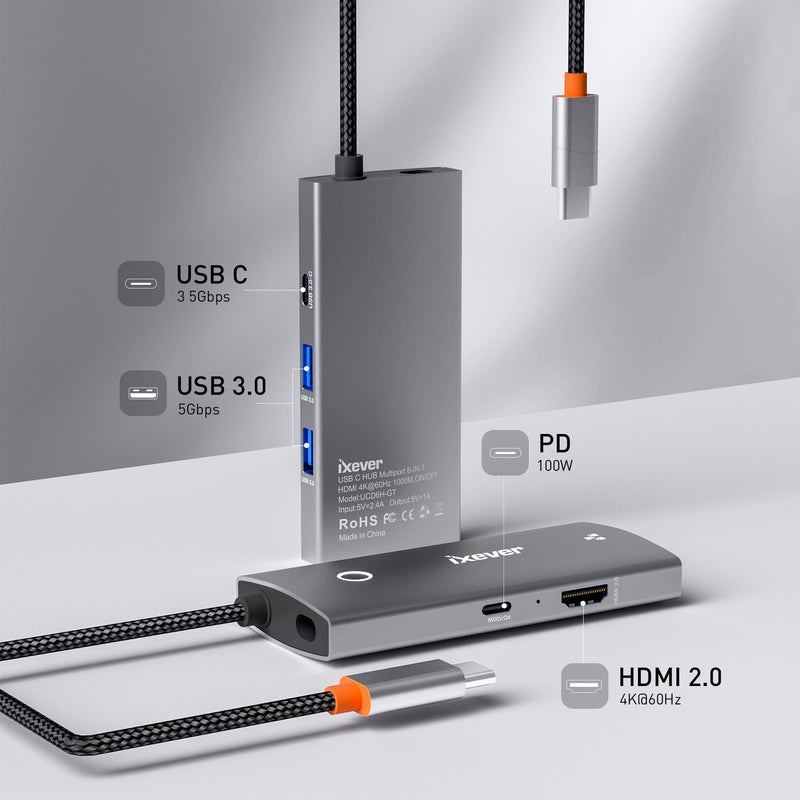 USB C Docking Station, iXever USB C HUB 6-in-1 Ethernet Adapter with HDMI 4K@60Hz, Ethernet 1000M, USB Type C, 2X USB 3.0 5Gbps, PD Charging 100W