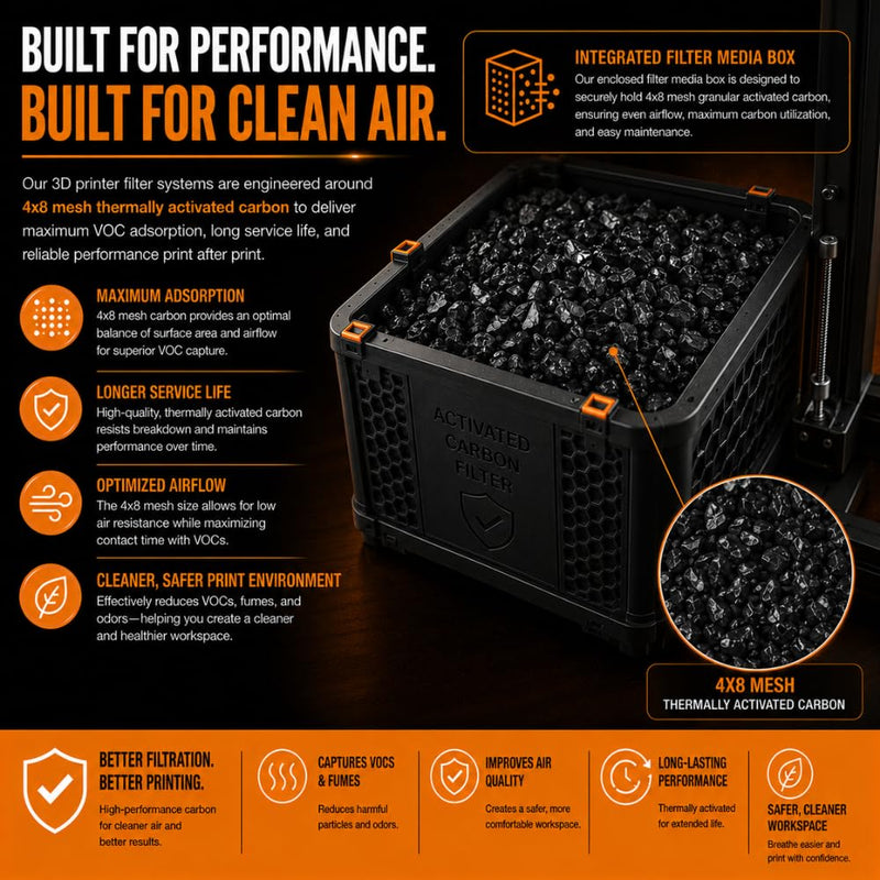 Activated Carbon for 3D Printers & Laser Engravers | Filter Media 6 Pounds