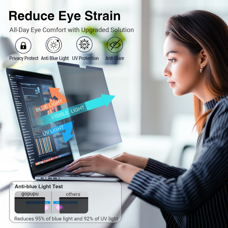 Strong Magnetic Privacy Screen Compatible with MacBook Air 15 Inch 2023-2025,M2, M3, M4, Upgraded Removable Screen Protector Mac Air 15 inch Laptop Screen Filter Shield Anti BlueLight Glare Anti Spy Macbook Air 15Inch