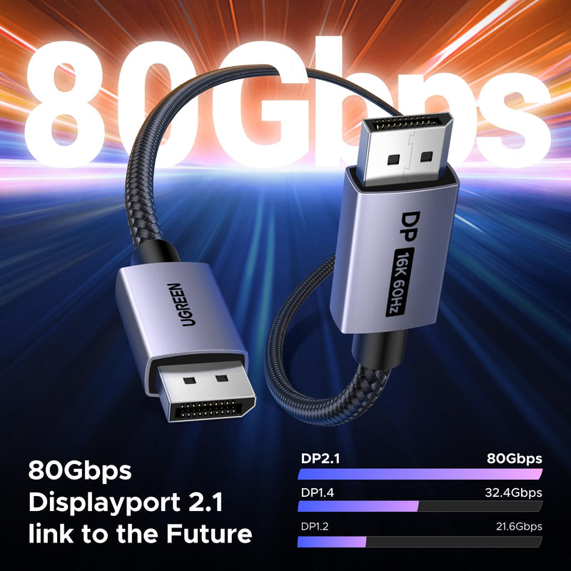 UGREEN 16K@60Hz 80Gbps DisplayPort Cable 2.1 DP Cord 8K@240Hz 4K@240Hz Display Port Cable 10FT HDR, HDCP2.3, DSC1.2a, FreeSync, G-Sync, Alu Braid Compatible Monitor, Graphics RTX 5090 4090, PC, HDTV