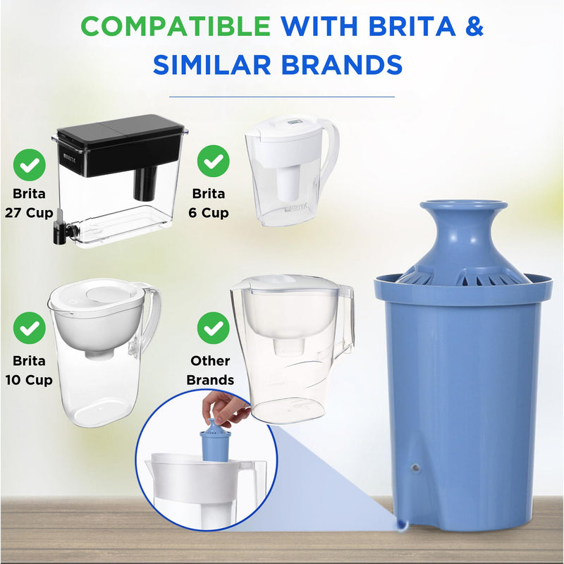Long Lasting Water Filters Compatible Brita Filter Replacement - Reduces Lead, 12 Month Supply - Compatible with Brita Elite Water Filter Long Lasting & Advanced Lead Removal