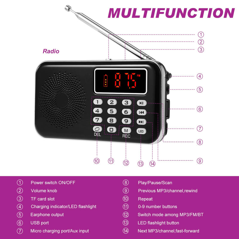 Relaxweex 3 Pcs Ghost Hunting Equipment Kit Includes 1 Pcs 8GB Audio Recorder 1 Pcs Emf Detector Emf Meter Magnetic Field Detector 1 Pcs Fm Radio EVP Recorder for Paranormal Research(Emf Meter2) Emf Meter2