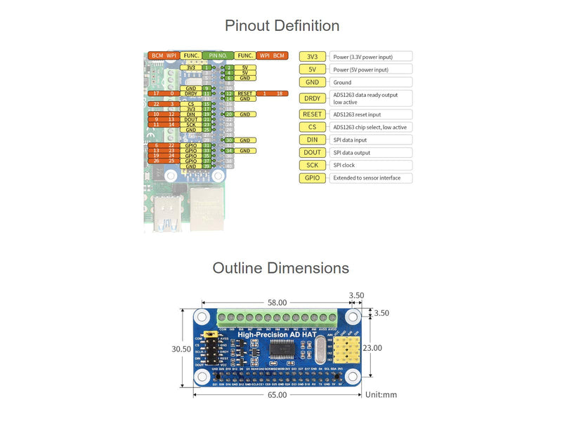 Waveshare High-Precision AD HAT, Compatible with Raspberry Pi 5/4B/3B/Zero/Zero W/Zero 2W/Pico/Pico W/Pico WH and Jetson Nano, ADS1263 10-ch 32-bit ADC