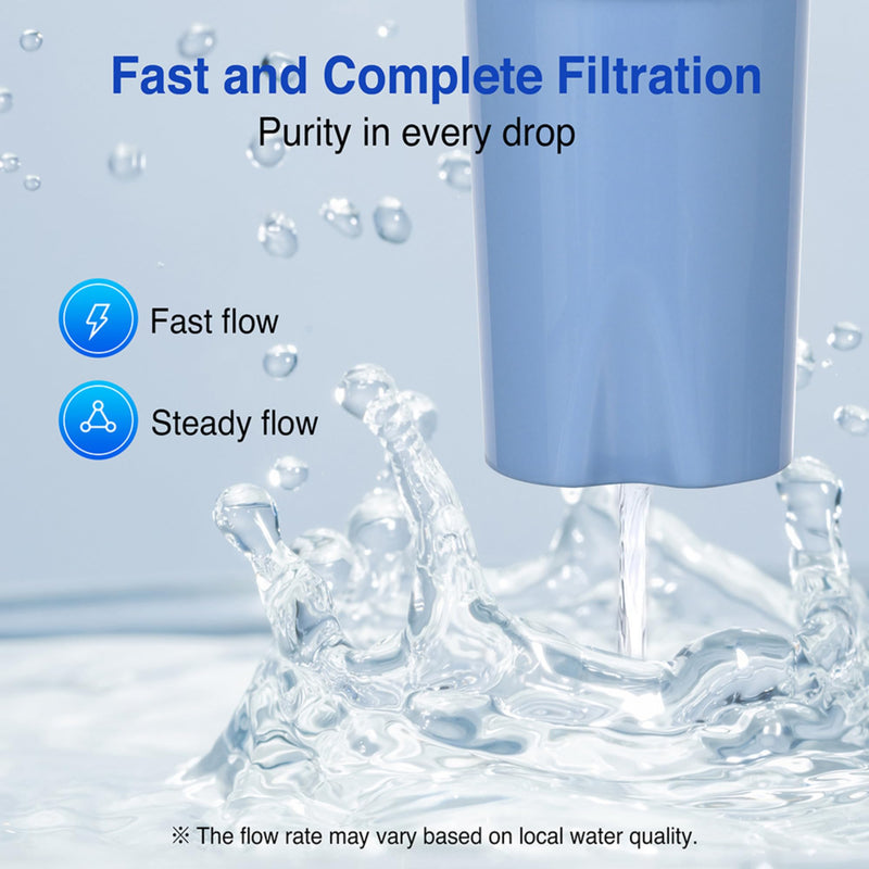 Long Lasting Water Filters Compatible Brita Filter Replacement - Reduces Lead, 12 Month Supply - Compatible with Brita Elite Water Filter Long Lasting & Advanced Lead Removal