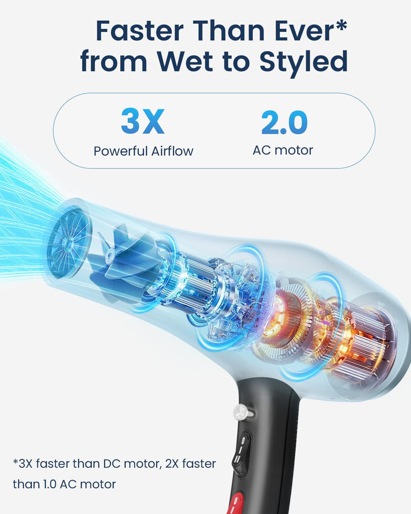 Banniliu 2000W 130M Ionic Hair Dryer with 4 Attachments | Professional Blue Light Anti-Frizz Hairdryer Fast Blow Dryer for Women Curly Hair Midnight Black